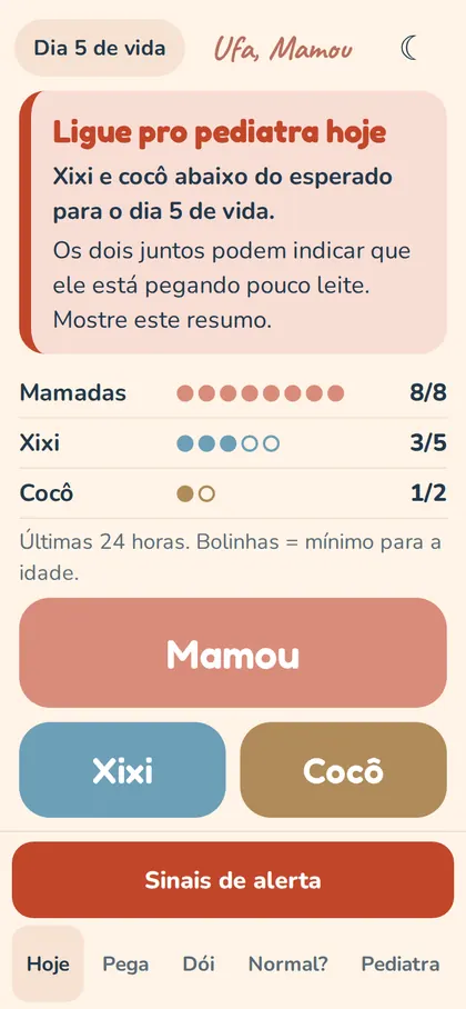 Resumo: ligue pro pediatra hoje